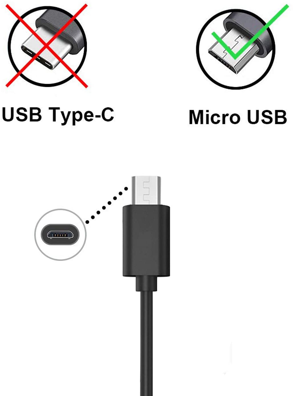 Pengisi Daya AC USB Mikro Coco - Jbl Speaker Go 4 ulasan dan harga