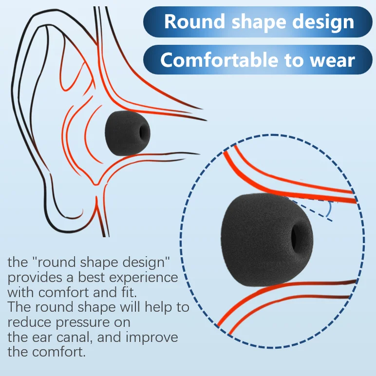 Ujung Earphone Busa Memori Lem - Earphone Foam Tip ulasan dan harga